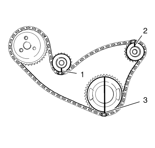 2577110