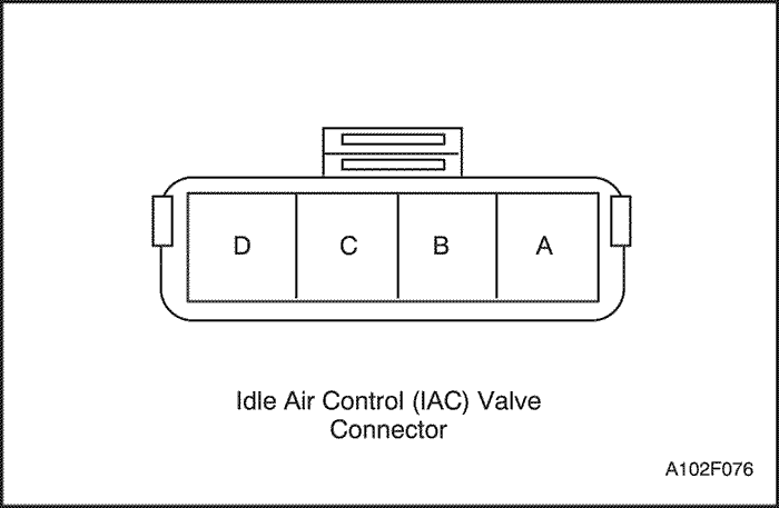 A102F076