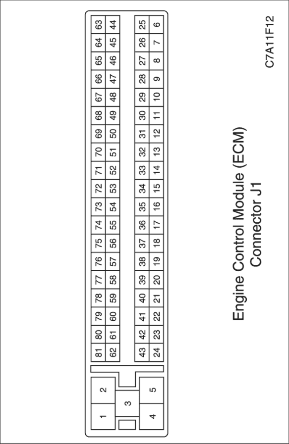 C7A11F12