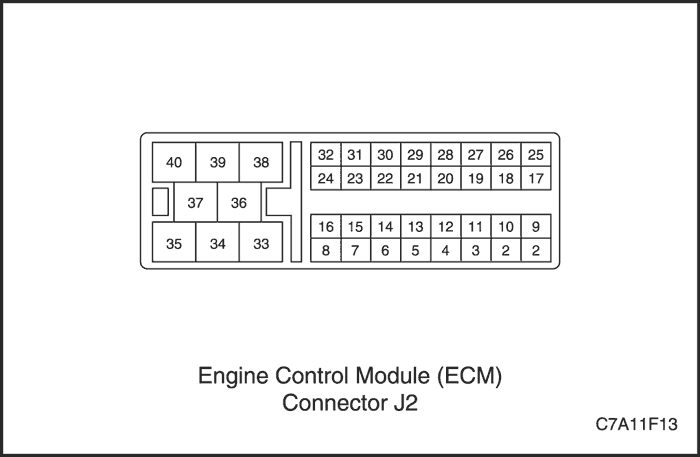 C7A11F13