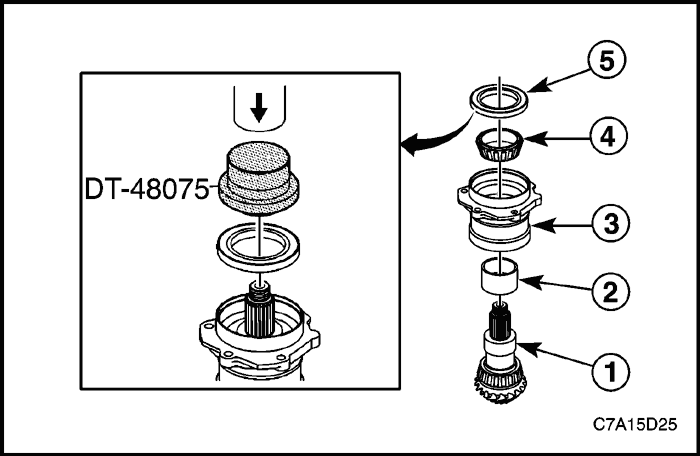 C7A15D25