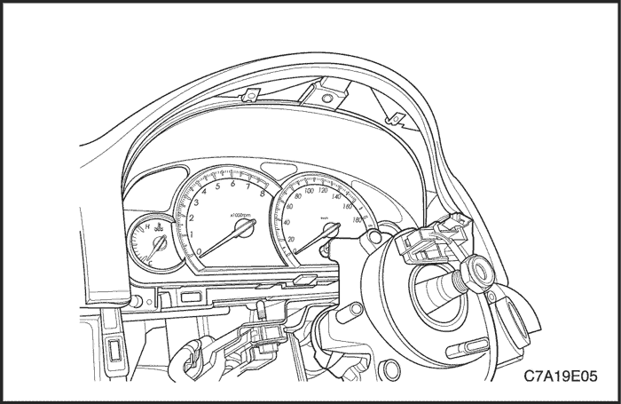 C7A19E05