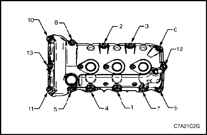 C7A21C2G