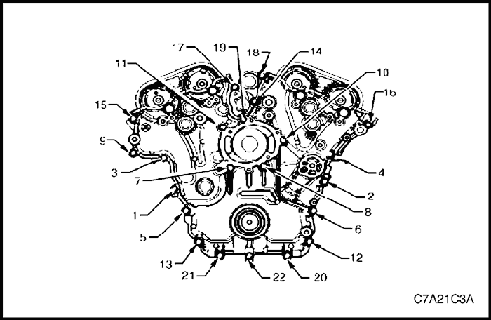 C7A21C3A