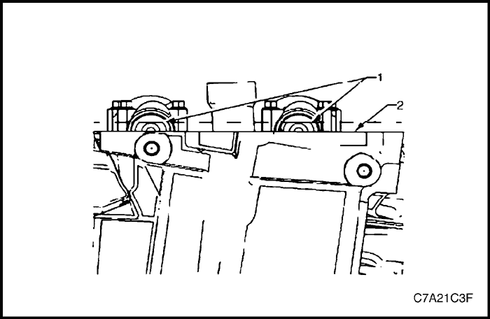 C7A21C3F