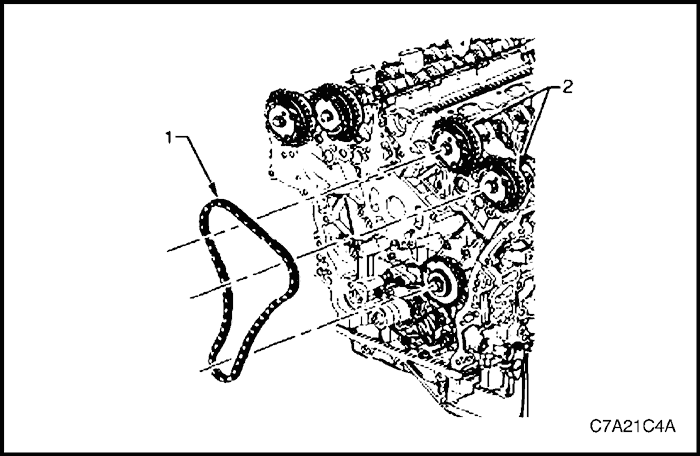 C7A21C4A