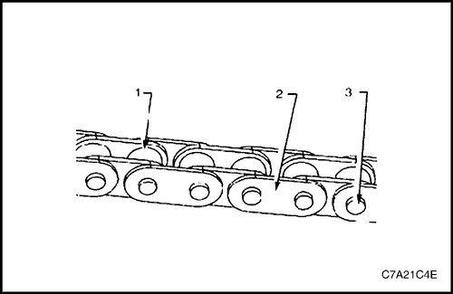 C7A21C4E