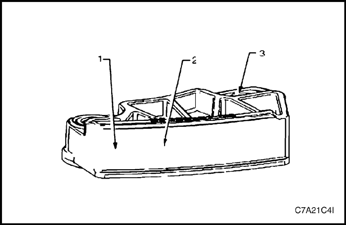 C7A21C4I