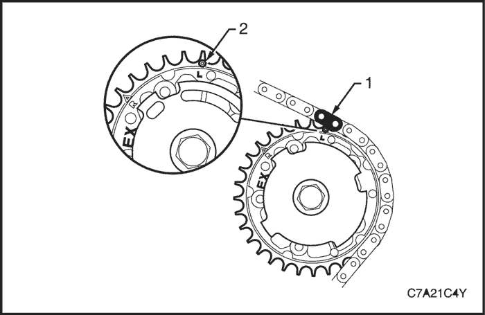 C7A21C4Y