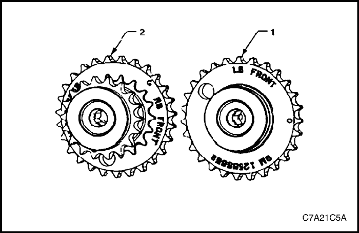 C7A21C5A