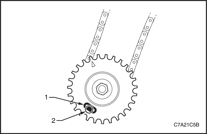 C7A21C5B