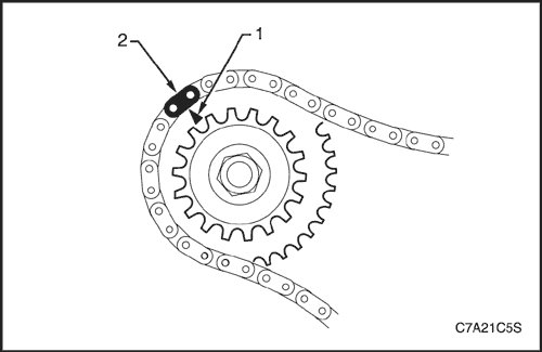 C7A21C5S