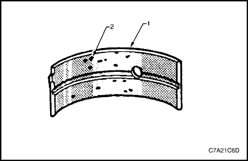 C7A21C6D
