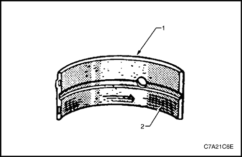 C7A21C6E