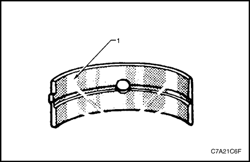 C7A21C6F