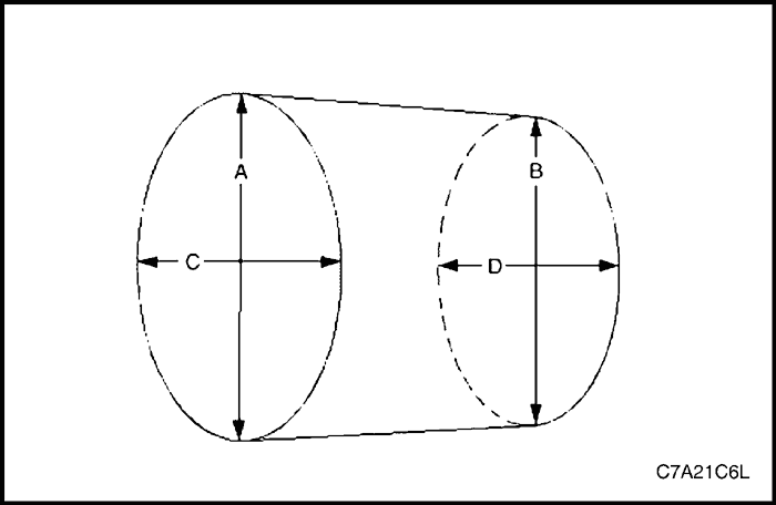 C7A21C6L