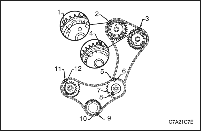 C7A21C7E