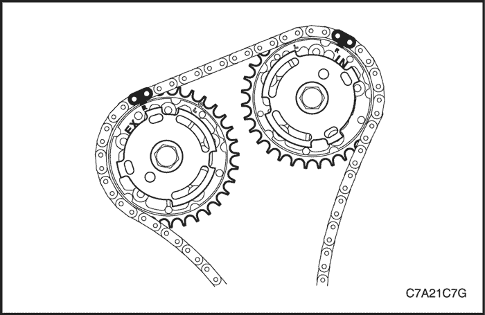 C7A21C7G