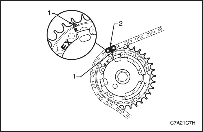 C7A21C7H