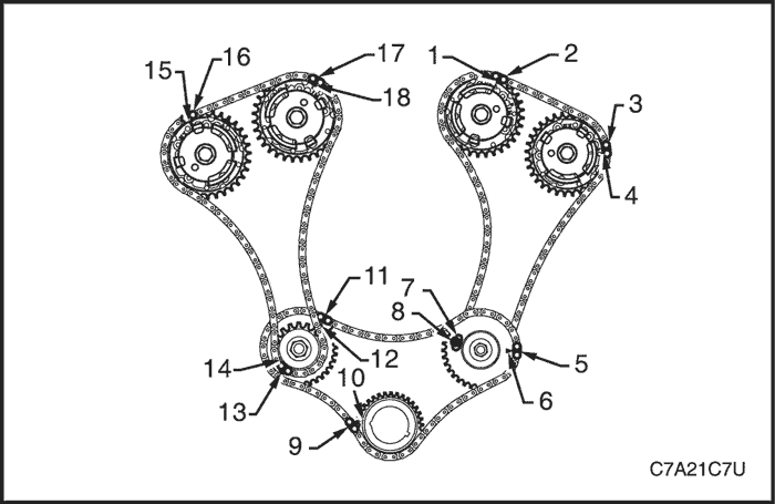 C7A21C7U