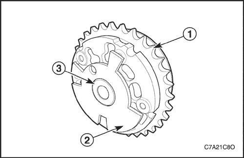 C7A21C8O