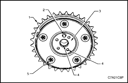 C7A21C8P