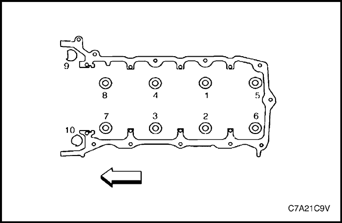 C7A21C9V