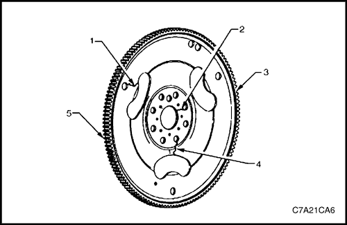 C7A21CA6