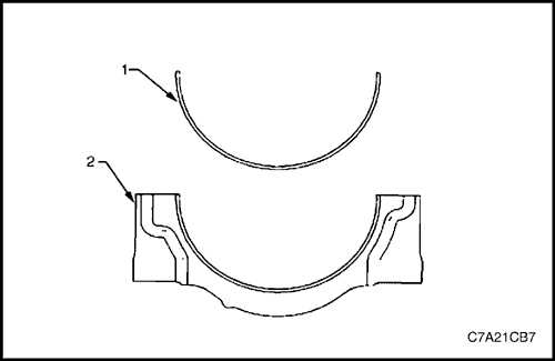 C7A21CB7