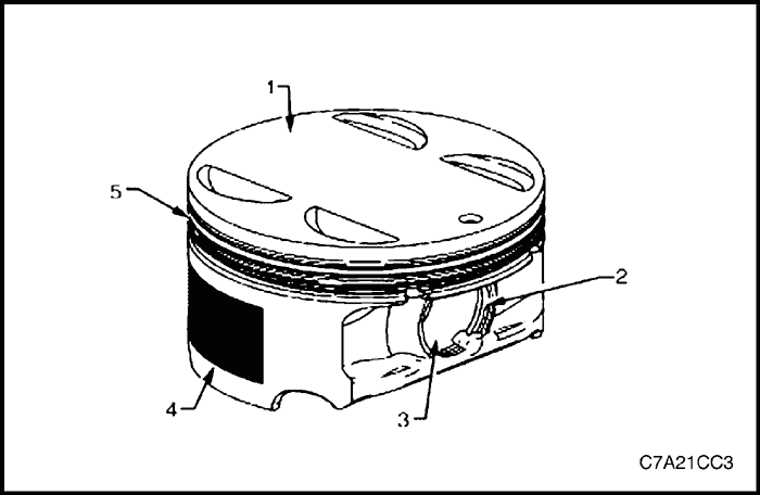 C7A21CC3