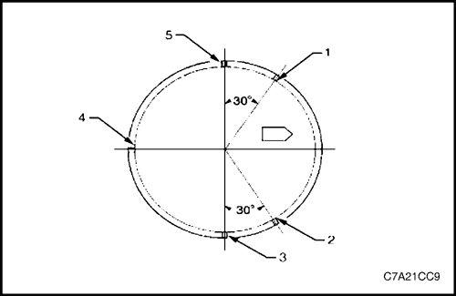 C7A21CC9