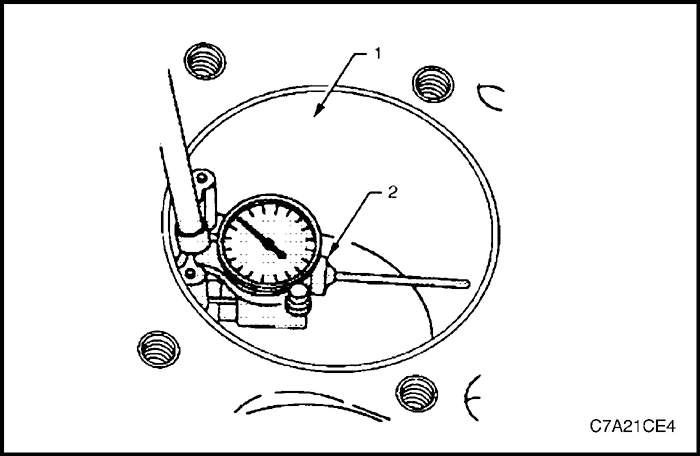 C7A21CE4