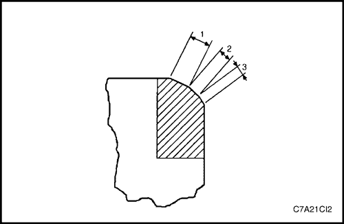 C7A21CI2
