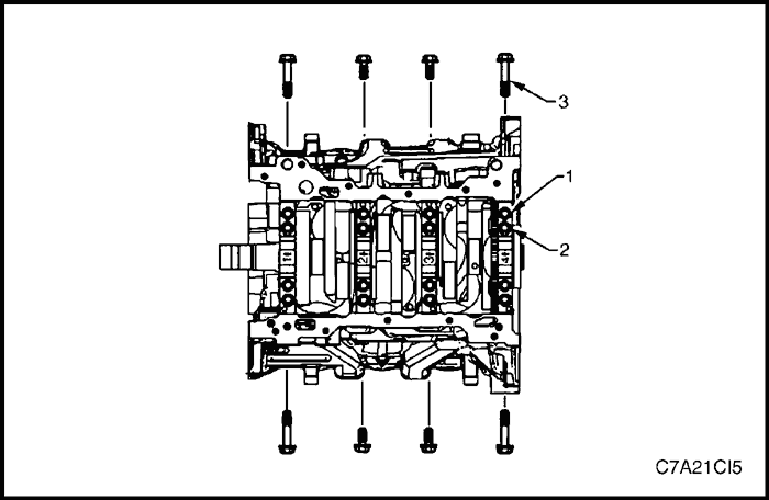 C7A21CI5
