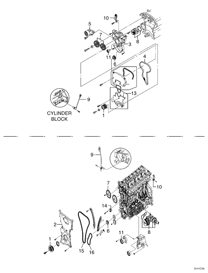 G141C08