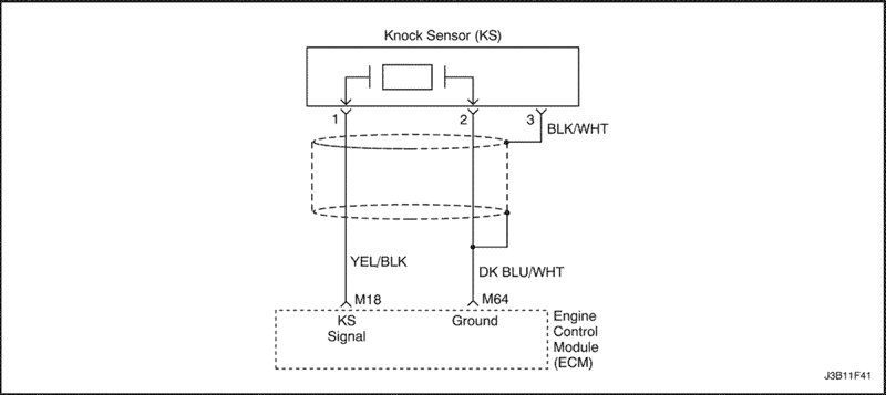 J3B11F41