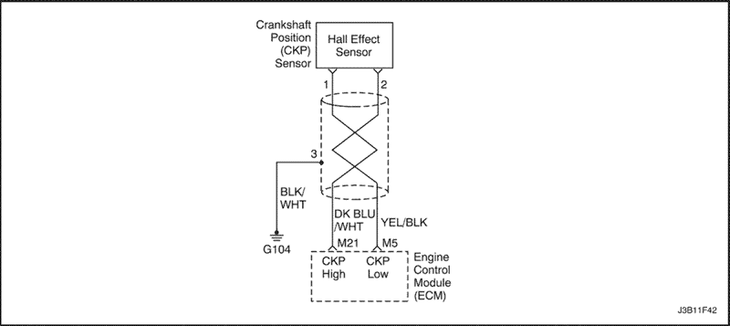 J3B11F42