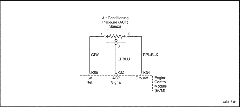 J3B11F49