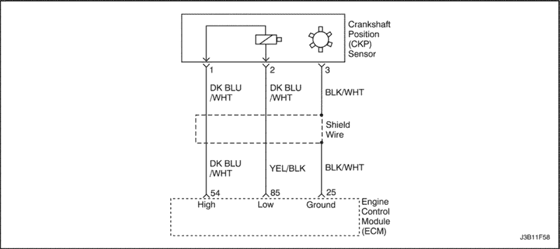 J3B11F58