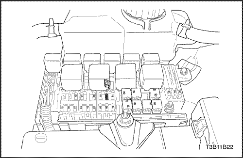 T3B11B22
