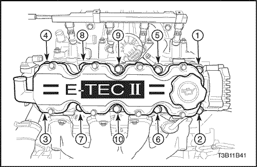 T3B11B41