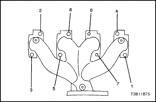 T3B11B75