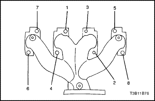 T3B11B76