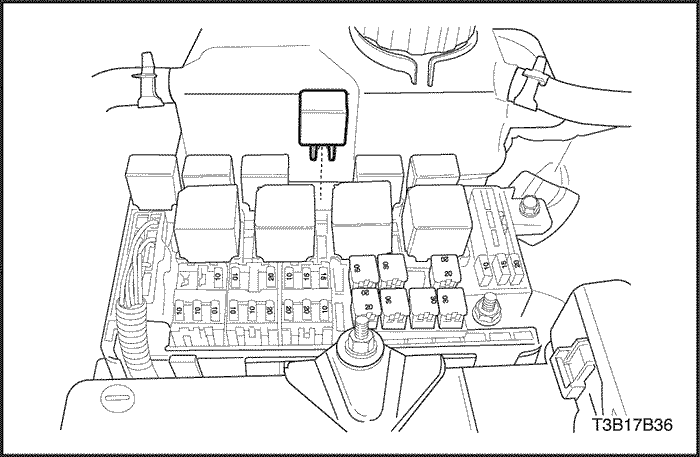 T3B17B36