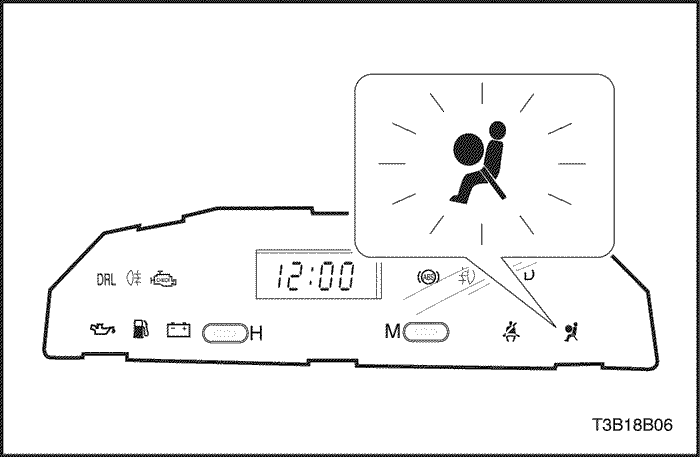 T3B18B06