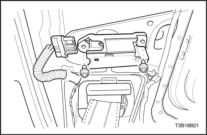 T3B18B21