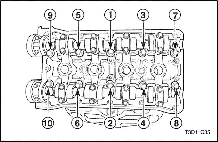T3D11C35