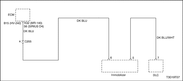 T3D19T07