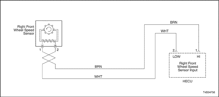 T4B34F56