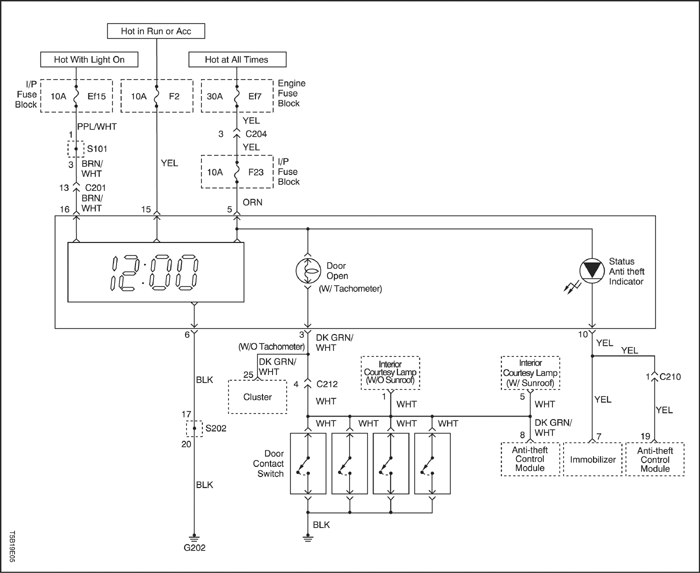 T5B19E05